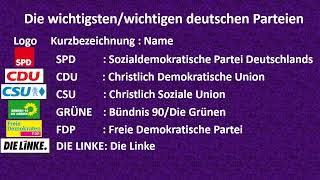 Die wichtigsten deutschen Parteien [upl. by Marissa]