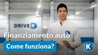 Finanziamento auto come funziona [upl. by Autum]