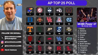 AP poll breakdown Andy Katz QampA reactions to college basketball rankings 111124 [upl. by Akeirahs]