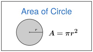 Area of Circle — Formula Derivation Proof Example [upl. by Creighton467]