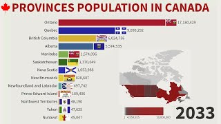 Population of Canada by Province and Territory 18712043 [upl. by Eidaj712]