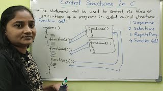 CLanguageClass47 Control Structures in C Both in Telugu and EnglishTelugu Scit Tutorials [upl. by Oterol]