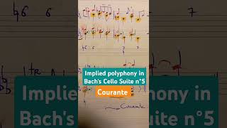 Multilayered cellosuites bach analysis musictheory counterpoint cellosuite cello music [upl. by Rossen606]