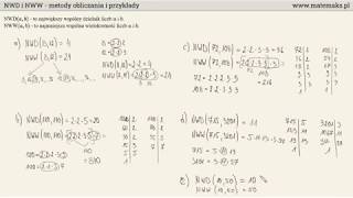 NWD i NWW  metody obliczania  przykłady [upl. by Kazmirci]