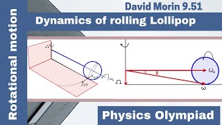 Dynamics of rolling lollipop  Rotational Motion  Physics Olympiad [upl. by Weig]