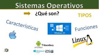 Sistemas Operativos ¿Que es Caracteristicas tipos funcion TODO sobre SO [upl. by Trixi445]