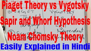 Piaget Theory vs VygotskySapir and Whorf HypothesisNoam Chomsky Theory of Language Development [upl. by Waal]