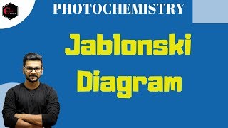 Jablonski Diagram  PHOTOCHEMISTRY  BSC  MSc  IIT JAM  NET GATE [upl. by Euqitsym134]