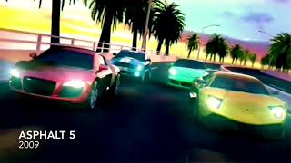 History of Asphalt games 2004  2018 [upl. by Argyle]