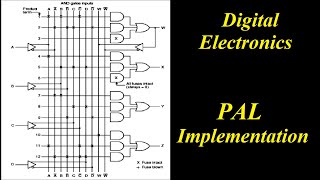 PAL implementation  Digital electronics [upl. by Nosbig]