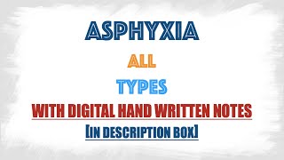 All types of Asphyxial death [upl. by Neona]