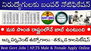 తెలుగు వారికి భారీ నోటిఫికేషన్  ERMS Recruitment 2021  Govt Jobs  Apply Online  Job Search [upl. by Saalocin]