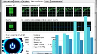 Диспетчер задач в Windows 7 [upl. by Delisle]