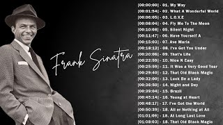 Frank Sinatra Greatest Hits Full Album  Best Songs Of Frank Sinatra Collection [upl. by Rotsen]