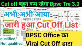 BPSC Tre 30 Cut Off इतना कम जायेगा  45 Marks वाले का Results होगा ।। [upl. by Taimi]