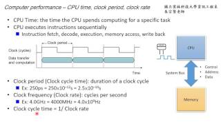 計算機組織 Chapter 16 Computer performance  CPU time CPU clock  朱宗賢老師 [upl. by Ispep]