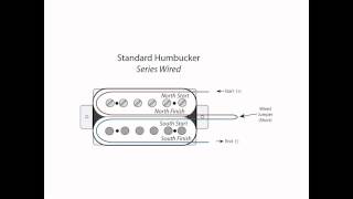 How to wire a seriesparallel switch for humbucker pickups guitar hack 2 [upl. by Thebault]