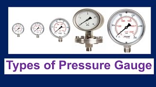 Types of Pressure Gauge [upl. by Tiersten]