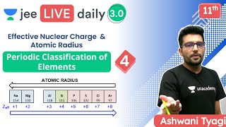 JEE Periodic Classification of Elements L4  Unacademy JEE  IIT JEE Chemistry  Ashwani Tyagi [upl. by Ilil]