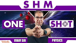 JEE 2024  SHM  One Shot  Class 11  Physics  Vinay Shur Sir [upl. by Imoan]