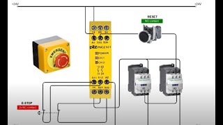 How to wire safety relay and emergency stop  Comment câbler relais de sécurité et larrêt durgence [upl. by Daisey949]