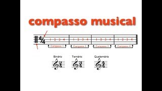 Compasso Musical conceitos para cantores e instrumentistas [upl. by Capello]