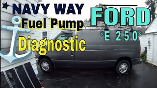 2001 Ford Van Howto Troubleshoot Fuel pump system Ford E250 fuel pump replacement checks [upl. by Lacy]