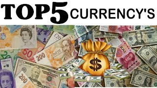 Russian ampChinese Currencies Convert In USA 🇺🇸  EURO 💶 UK Pound 💷 Chinese yuanand Russian Ruble [upl. by Lebanna155]