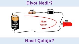 Diyot Nedir Nasıl Çalışır [upl. by Kimberlee660]