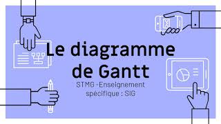 Diagramme de Gantt [upl. by Faxun880]