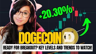 DOGECOIN Price Prediction  DOGE Ready for Breakout Key Levels and Trends to Watch [upl. by Nonahs401]