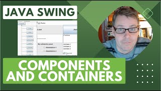 Java Swing components and containers [upl. by Anitteb494]