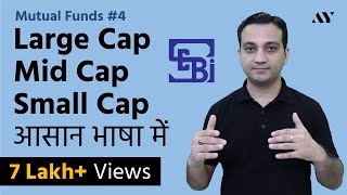 Large Cap Mid Cap amp Small Cap Stocks amp Mutual Funds  As per SEBI [upl. by Oiramal]