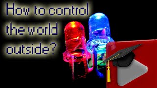 4 How to control the world outside [upl. by Eno]