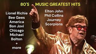 80s Music Greatest Hits Inglés Básico Teacher Silvino [upl. by Namlak]