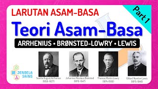 Larutan AsamBasa • Part 1 Teori Asam Basa Arrhenius BronstedLowry dan Lewis [upl. by Ylerebmik]