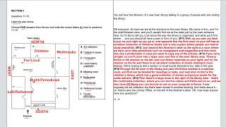 IELTS Listening  PlanMapDiagram Labelling [upl. by Yrallih]