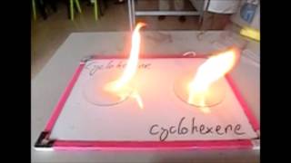 Combustion of cyclohexane and cyclohexene [upl. by Ahsael]