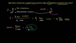 Ortalama Hız ve Ortalama Sürati Hesaplama Fizik [upl. by Demakis]