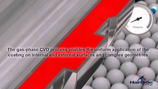 Hardide Coatings CVD Process Animation [upl. by Monie]