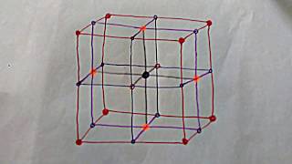 How to draw crystal structure of NaCl IIT [upl. by Asyram747]