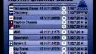 Astra Channel Lineup 1996 [upl. by Ellezaj]