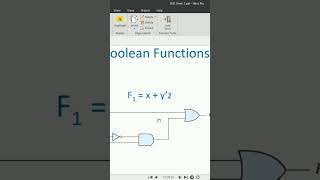 Boolean Function Circuit Diagram Truth Table Digital Logic Design DLD dld digitallogicdesign [upl. by Anasiul164]