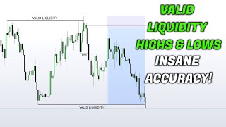 Secret Way To Identify Valid Liquidity Levels  ICT Concepts [upl. by Silvio741]