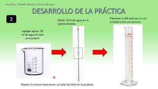 Medición de volúmenes de líquidos en laboratorio [upl. by Trudnak]