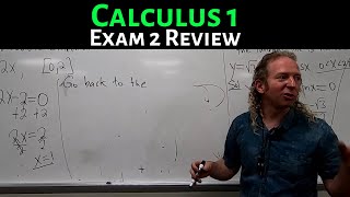 Calculus 1 Exam 2 Review [upl. by Eden245]