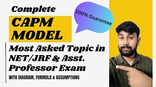 What is the CAPM Model  Easiest Explanation with Diagram amp Formula capital commercenet [upl. by Ahcrop148]