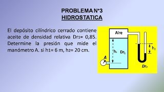 HIDROSTATICA Nº3 [upl. by Erinn]