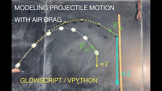 Building a 3D Python Model of Projectile Motion WITH Air Drag [upl. by Petr615]