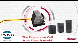 How an Evaporator Coil works [upl. by Bower976]